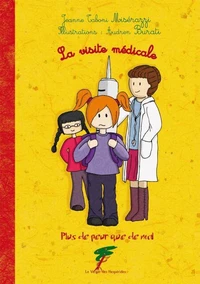 La visite médicale