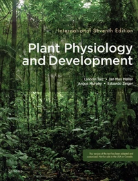 Plant physiology and development