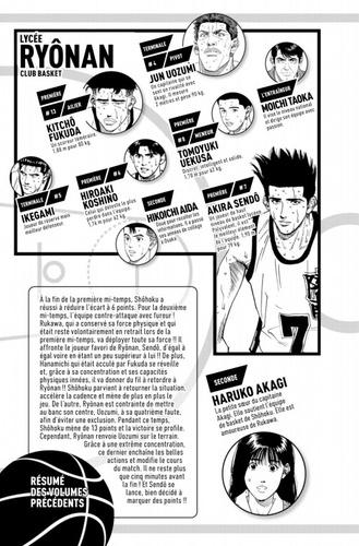 Slam Dunk Star edition Tome 13