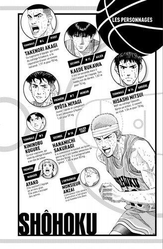 Slam Dunk Star edition Tome 14