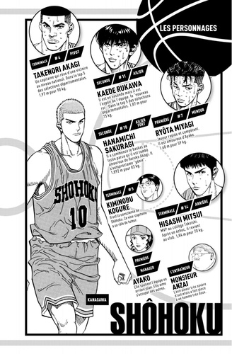 Slam Dunk Star edition Tome 18