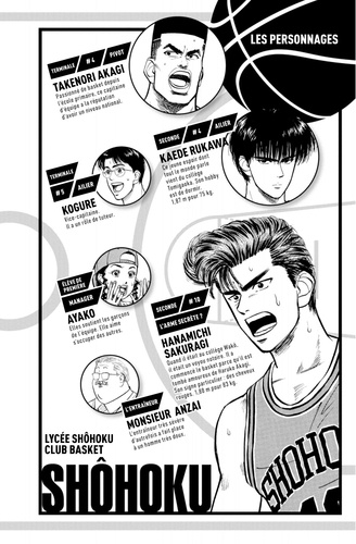 Slam Dunk Star edition Tome 4