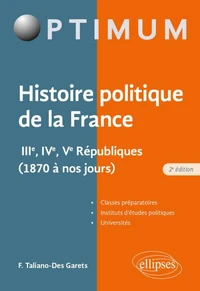 Histoire politique de la France