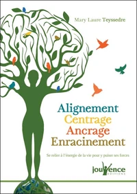 Alignement, centrage, ancrage, enracinement