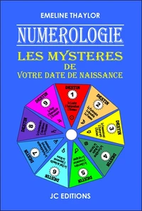 Numérologie