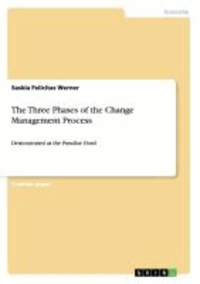 The Three Phases of the Change Management Process - Demonstrated at the Paradise Hotel.