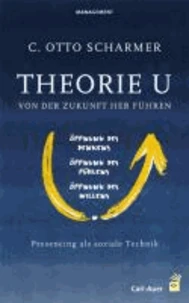 Theorie U: Von der Zukunft her führen