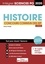 Histoire. Concours commun des IEP  Edition 2020