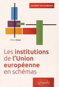 Les institutions de l'Union européenne en schémas