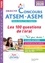ATSEM-ASEM. Les 100 questions de l'oral