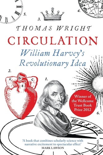 Thomas Wright - Circulation - William Harvey’s Revolutionary Idea.
