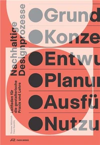 Nachhaltige Designprozesse