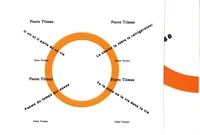 Il vit et il parle de sa vie