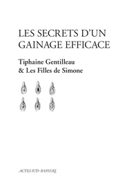 Tiphaine Gentilleau et  Les Filles de Simone - Les secrets d'un gainage efficace.