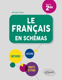 Le français en schémas