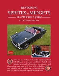 Restoring Sprite &amp; Midgets