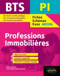 BTS Professions immobilières Programmes de 1re et 2e années