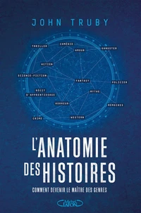 L'anatomie d'une histoire