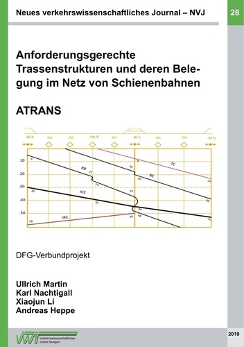 Ullrich Martin et Andreas Heppe - Anforderungsgerechte Trassenstrukturen und deren Belegung im Netz von Schienenbahnen - ATRANS.
