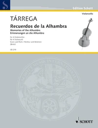 Souvenirs de l'Alhambra