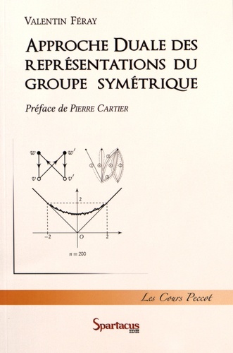 Valentin Féray - Approche duale des représentations du groupe symétrique.