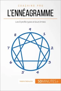 Comment calculer son ennéagramme ?