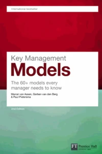 Key Management Models