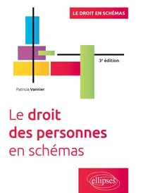 Le droit des personnes en schémas