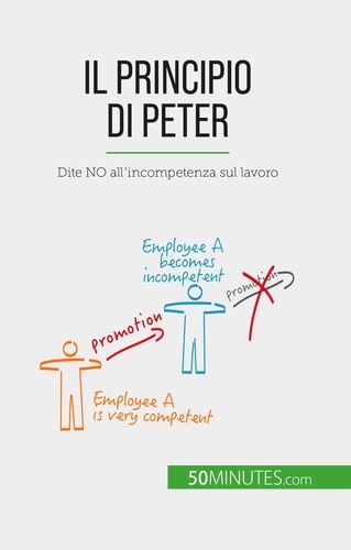 Il Principio di Peter. Dite NO all'incompetenza sul lavoro