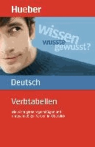 Verbtabellen Deutsch als Fremdsprache - Die wichtigsten regelmäßigen und unregelmäßigen Verben im Überblick.