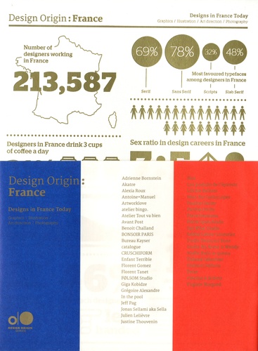 Victor Cheung - Design Origin: France - Graphics, Illustrations, Art Direction, Photography.