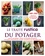 Le traité Rustica du potager