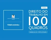 Direito do trabalho em 100 quadros