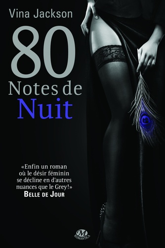 80 Notes de nuit