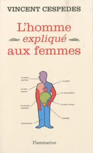Les hommes expliqués aux femmes