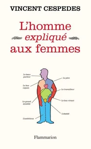 Les hommes expliqués aux femmes