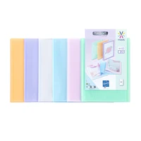 Protège vues propysoft 40 vues personnalisable