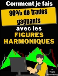 Virgile Artdutrading - Comment je fais 90% de trades gagnants avec les Figures Harmoniques.