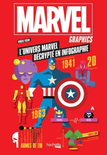 Virgile Iscan - Marvel Graphics - L'univers des comics Marvel décrypté en infographie.