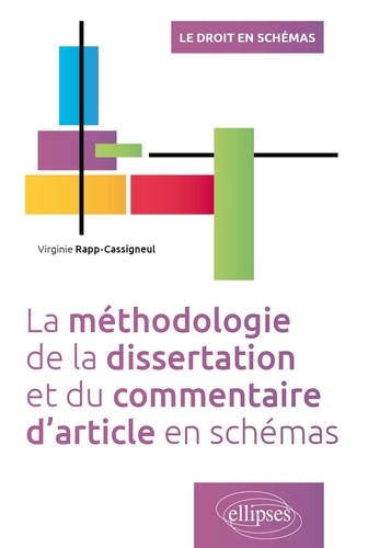 La méthodologie de la dissertation et du commentaire d'article en schémas