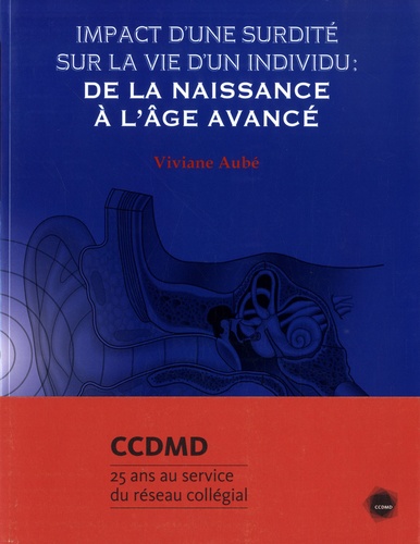 Impact d'une surdité sur la vie d'un individu. De la naissance à l'âge avancé