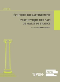 Ecriture du raffinement