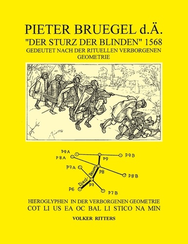 Pieter Bruegel d.Ä. "Der Sturz der Blinden" 1568. Hieroglyphen in der verborgenen Geometrie Cot Li us ea oc bal Li stico na Min