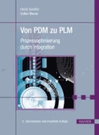 Von PDM zu PLM - Prozessoptimierung durch Integration.