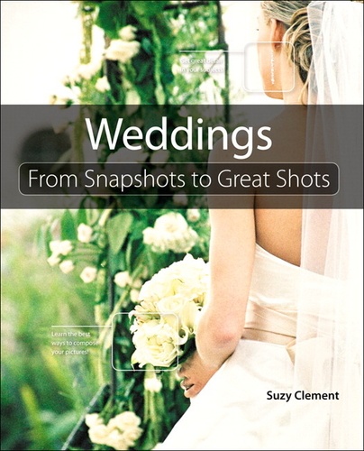 Weddings - From Snapshots to Great Shots.