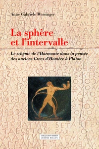 La sphère et l'intervalle