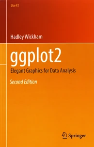 ggplot2