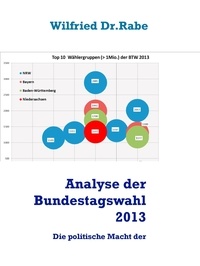 Wilfried Rabe - Analyse der Bundestagswahl 2013 - Die politische Macht der Seniorinnen.