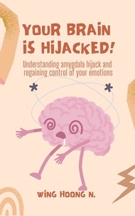 Wing Hoong N - Your Brain is Hijacked!.