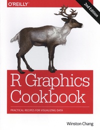 Winston Chang - R Graphics Cookbook - Practical Recipes for Visualizing Data.